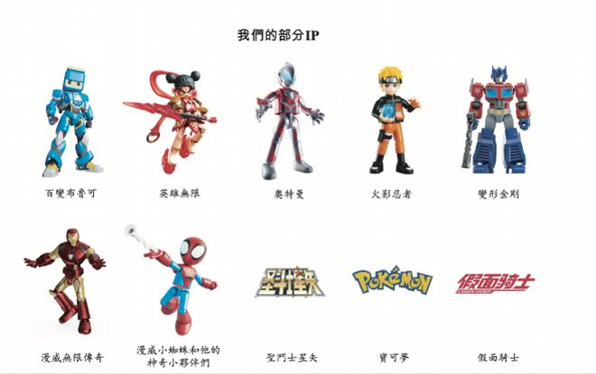 布魯克沖刺港股IPO IP驅動與代工模式下的發(fā)展隱憂